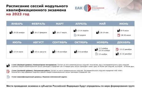 Единая Аттестационная Комиссия - Расписание экзаменов