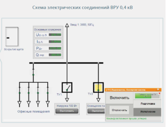 Построение АСУ ТП на базе счетчиков BINOM