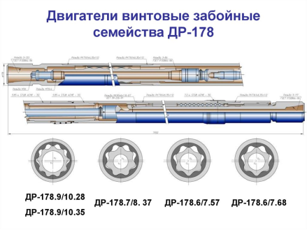 ВЗД с регулятором угла типа ДР