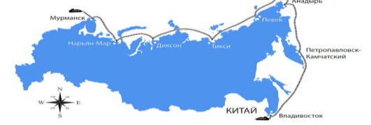 Маршрут Северного морского пути