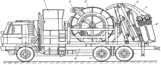 Агрегат АПРС: 1 — кабина оператора; 2 — укладчик гибкой трубы; 3 — барабан с КГТ; 4 — механизм установки транспортера в рабочее положение; 5 — направляющая дуга; 6 — транспортер; 7 — автомобильное шасси; 8 — рама агрегата