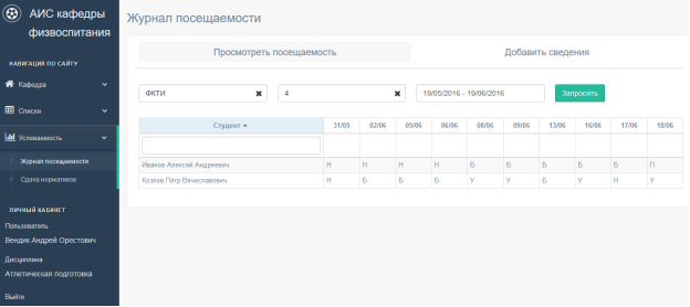 Кафедрою дневники. Электронный журнал посещаемости студентов. Журнал посещения университет. Журнал посещаемости студентов приложение. Мобильное приложение учет посещаемости.