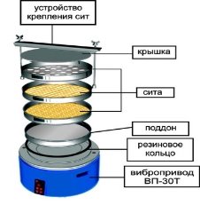 http://www.scales-thermo.ru/userfiles/Images/%D0%A1%D1%85%D0%B5%D0%BC%D0%B0%20%D0%B0%D0%BD%D0%B0%D0%BB%D0%B8%D0%B7%D0%B0%D1%82%D0%BE%D1%80%D0%B0%20schema_A.jpg