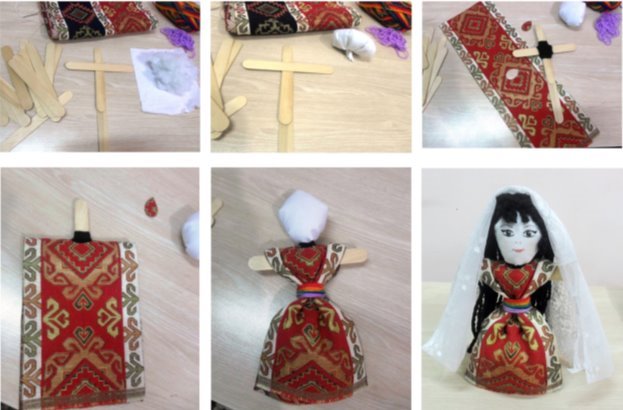 Русские обрядовые куклы (почитать и сделать).