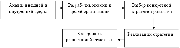 http://venec.ulstu.ru/lib/disk/2012/ep/img/part0/image118.png