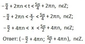 http://www.mathematics-repetition.com/wp-content/uploads/2012/12/252.jpg