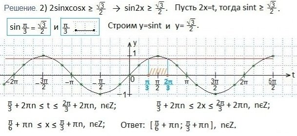 http://www.mathematics-repetition.com/wp-content/uploads/2012/12/262.jpg