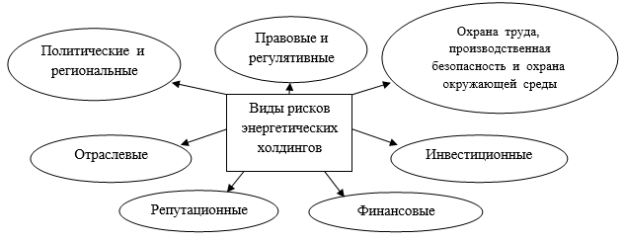 Руководство угмк холдинга фамилии фото