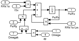 C:\Program Files\MATLAB\R2015b\bin\myfig.meta