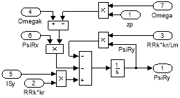 C:\Program Files\MATLAB\R2015b\bin\myfig.meta