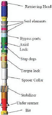 casing drilling bha hole drill wireline underreamer retrievable moluch ru