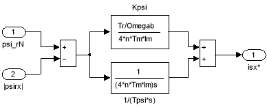 C:\Program Files\MATLAB\R2015b\bin\myfig.meta