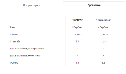 C:\Users\Kirill\AppData\Local\Microsoft\Windows\INetCache\Content.Word\Screenshot_7.png