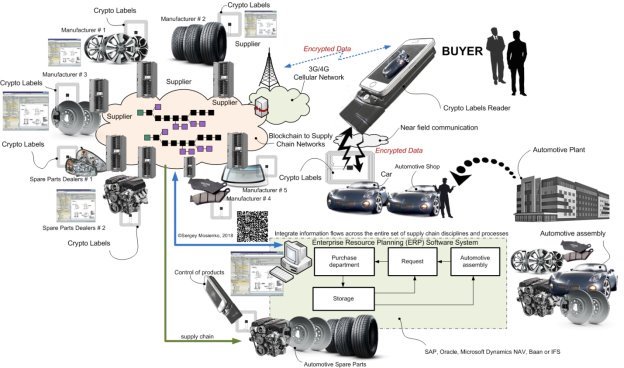 ERP-1.jpg