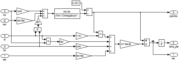 C:\Program Files\MATLAB\R2015b\bin\myfig.meta