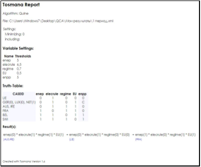 C:\Users\Windows7\Desktop\QCA\Мои результаты\1 период\Отчет.JPG