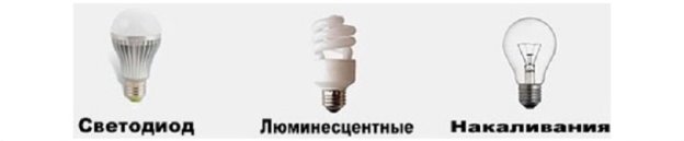 C:\Users\Василий\Desktop\доки\Kak-vybrat-svetodiodnye-lampy-dlya-doma-1.jpg