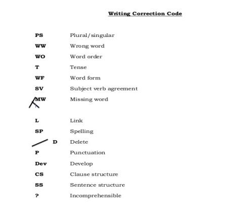 C:\Users\777\Desktop\writing-correction-code-1-638 (1).jpg