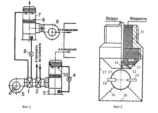 Система вентиляции с утилизатором тепла