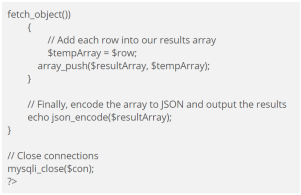 Метод запроса данных в формате JSON
