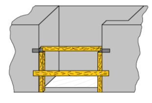 Схема установки предлагаемого оградительного приспособления для проема вентиляционных сетей
