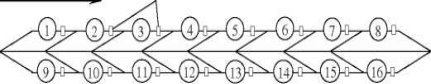 Схема путей типа «елочка»