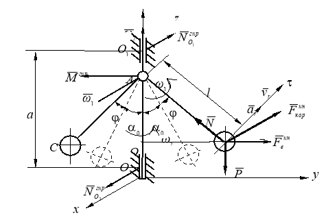 Расчётная схема центробежного регулятора