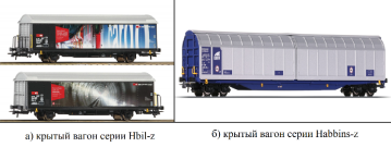 Закрытые вагоны специального типа серии «Hbil-z» и «Habbins-z»