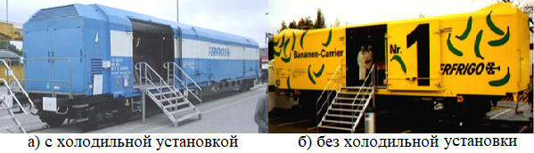 Вагон серии «I» для перевозки скоропортящихся грузов
