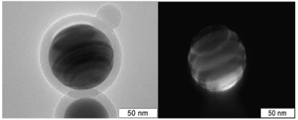 TEM-изображения частиц ядро-оболочка Cu@SiO2: а — в ядре наблюдаются плоскости множественного двойникования, б — темнопольное изображение частицы, изображенной на рис. 5а