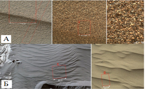 Фотографии марсианского ландшафта. А) песок и грунт; Б) пылевые барханы [19]