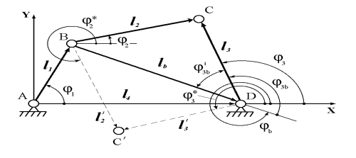 Расчетная схема для определения угловых координат звеньев, в которой вектор i3 направлен от точки D к точке С