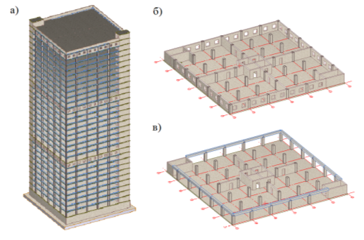 Пространственная модель здания (а), аутригерный этаж (б) и типовой этаж (в)