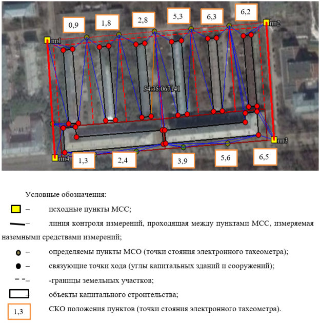 Чертеж кадастрового квартала