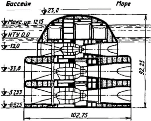Многоярусная наплавная конструкция Пенжинской ПЭС [2, c. 134]