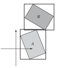 Ограничивающий прямоугольник, выровненный по координатным осям