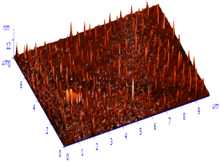 АСМ изображение эпитаксиального слоя твердого раствора (GaAs)1-x(Ge2)х