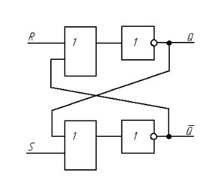 Схема асинхронного RS-триггера на элементах «2 ИЛИ-НЕ»