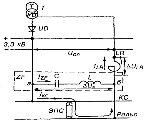 Принципиальная схема сглаживающего устройства тяговой подстанции [1]