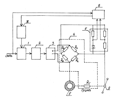 Схема автоматической катодной станции