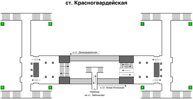 Схема станции Красногвардейская