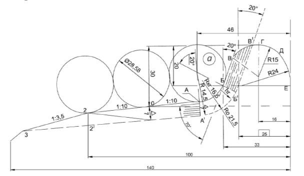 Рекомендуемых профиль бандажей колесных пар и схема расчета площади износа зоны гребня