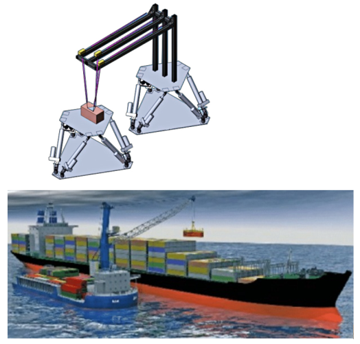 Модель на базе Cable Robot перегрузки судна в открытом море [5]