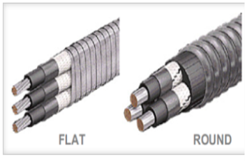 Основные тип форм силовых кабелей: плоская (слева) и круглая (справа)