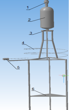 3D модель установки для определения характеристики впрыскивания: 1- устройство противодавлению впрыска; 2- ресивер; 3-адаптер регистраций волны; 4-топливопровод спиральной формы; 5-адаптер впрыска;6-стойка