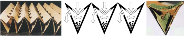 Лабиринтная структура фильтра (первая фаза фильтрации)