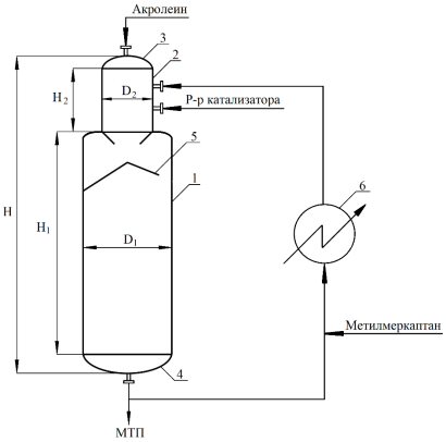 Проточно-циркуляционная установка: 1 — реактор; 2 — смеситель; 3 — крышка; 4 — днище; 5 — устройство для равномерного распределения реакционной массы по сечению аппарата; 6 — внешний теплообменник
