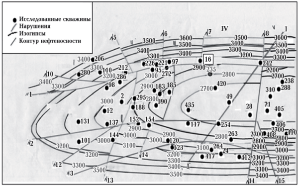 Структурная карта по кровле свиты перерыва продуктивной толщи (нижний плиоцен) месторождения Гюнешли с указанием места расположения сейсмогеологического профиля I—I и скважин, данные по которым были использованы при проведении исследований