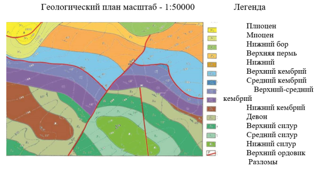 Роль геологических карт при освоении месторождений полезных ископаемых