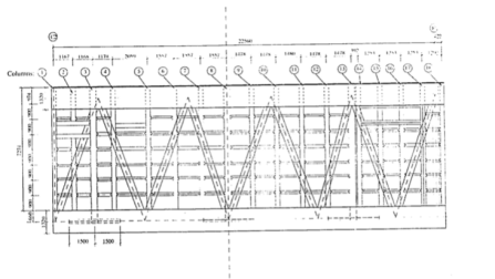 Конфигурация панели из профлиста в качестве диафрагмы жесткости совместно с распорками